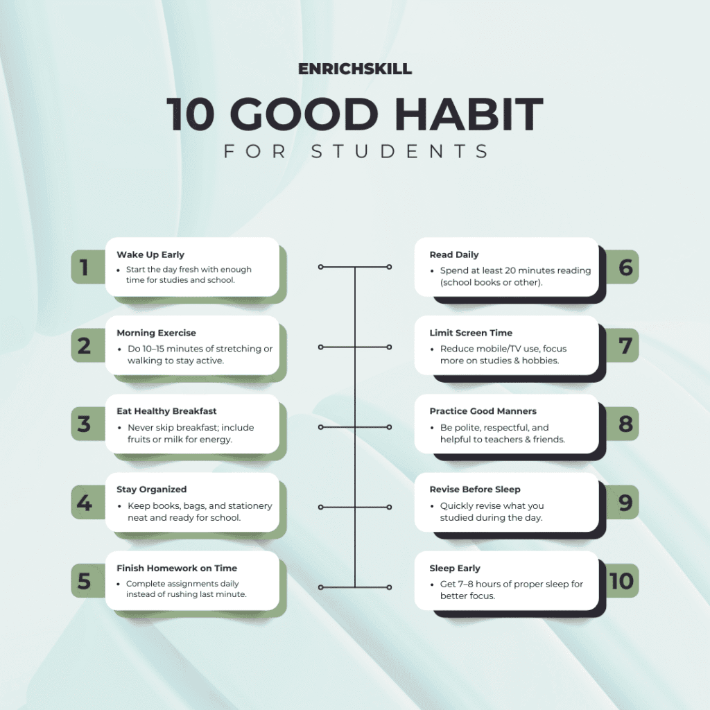 10 Good Habits Chart for Students with daily checkboxes. Habits include: Wake up early, Morning exercise, Eat healthy breakfast, Stay organized, Finish homework on time, Read daily, Limit screen time, Practice good manners, Revise before sleep, Sleep early