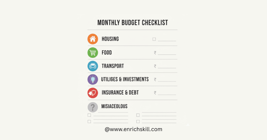 Complete budget categories list shown as a checklist with essential and optional expenses